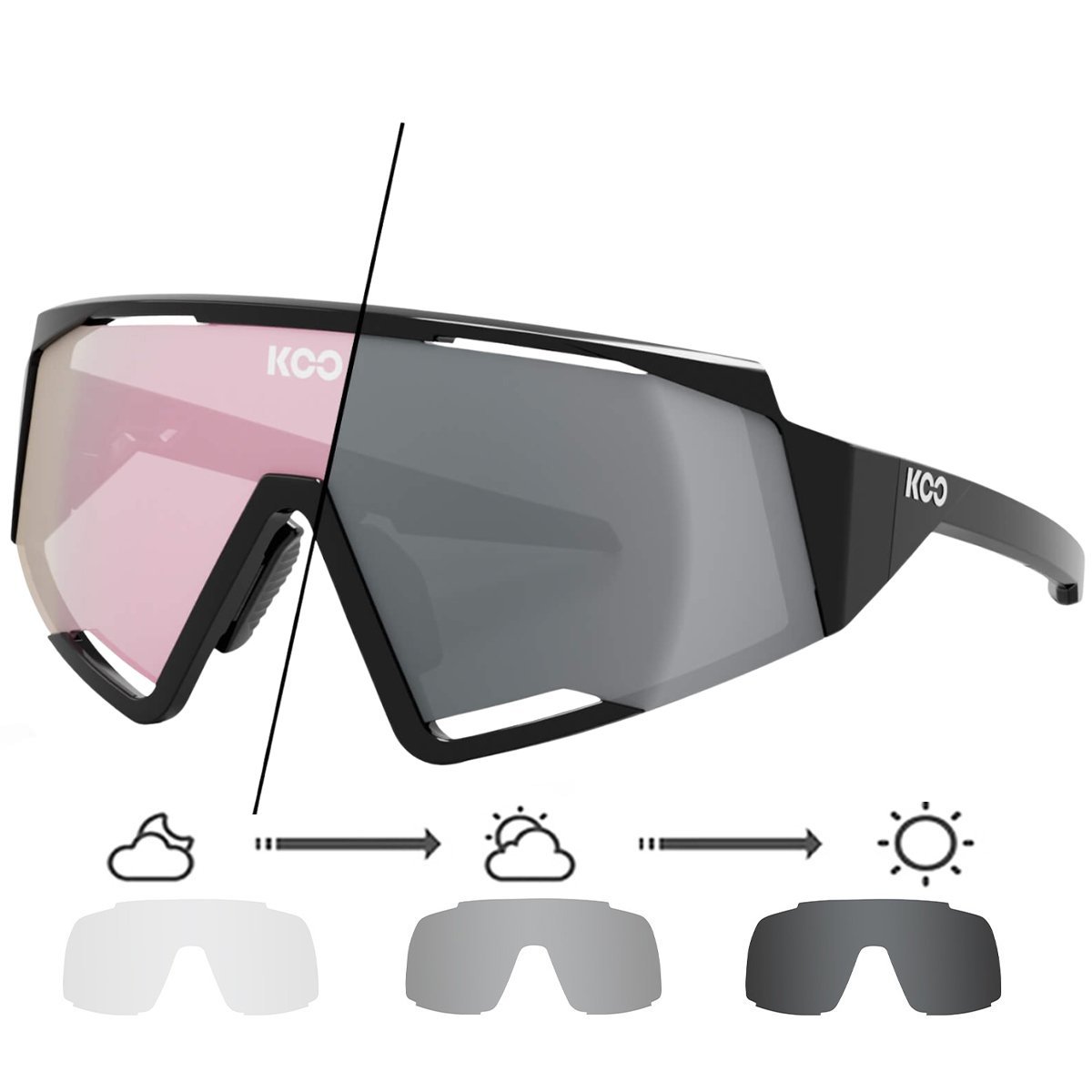 ウェア KOO Spectro Óculos de Ciclismo Koo Spectro Black Pink Fotocromático - Bike Point