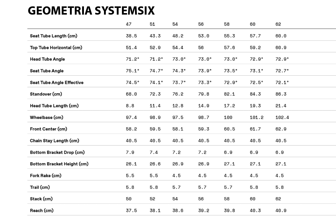 Bicicleta Cannondale SystemSix Ultegra Bicicleta Cannondale SystemSix Ultegra