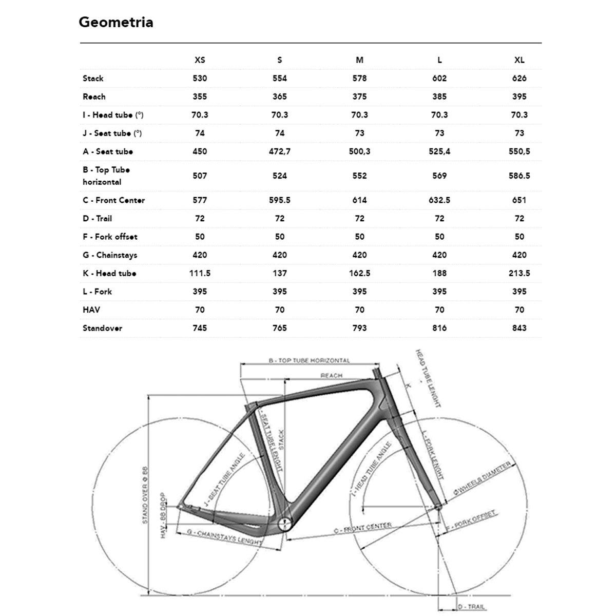 Bicicleta Look 765 Gravel RS Carbon GRX 12 vel Bicicleta Look 765 Gravel RS Carbon GRX 12 vel
