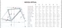 Bicicleta Felt FR Advanced 105 Di2 24 vel