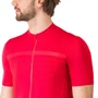 Camisa de Ciclismo Castelli Classifica Vermelha