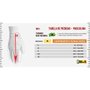 Luva de Ciclismo 100% Exceeda Gel Amarela