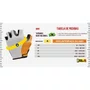 Luva de Ciclismo Giro Trixter LF Verde