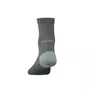 Meia de Ciclismo Shimano Performance Cinza