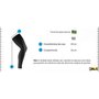 Pernito de Ciclismo ALÉ Seamless Preto